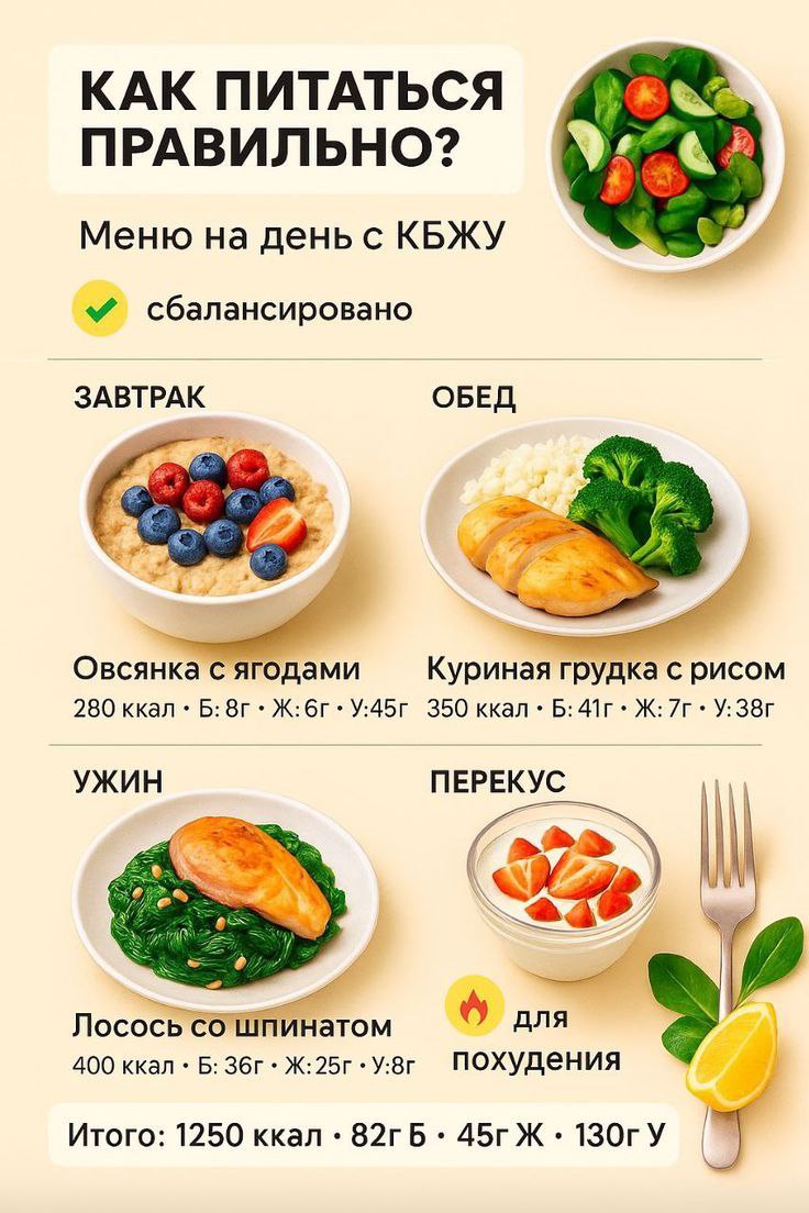 Не забудьте подписаться на канал